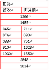 20160218111736845.png